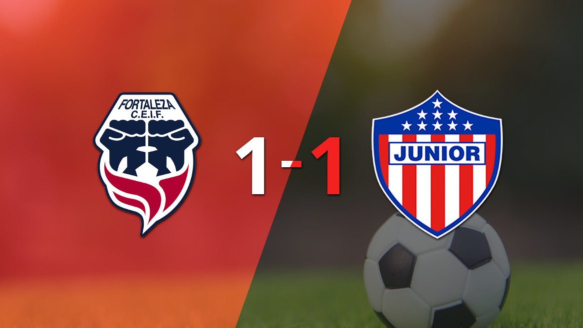 Empate em Fortaleza entre Fortaleza FC e Junior