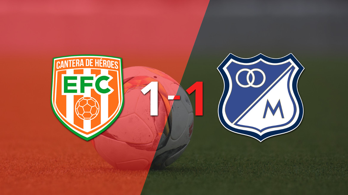 Points Shared in 1-1 Draw Between Envigado and Millonarios