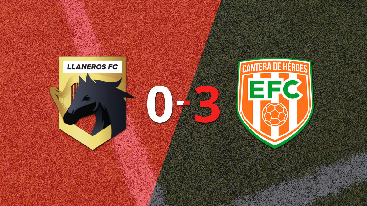 Envigado triunfa 3-0 sobre Llaneros FC con un destacado Edison López