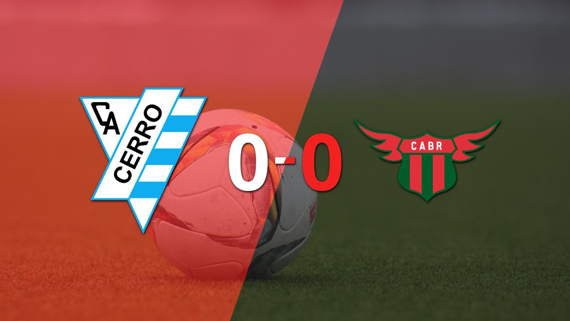 Cerro and Boston River Battle to a Scoreless Draw