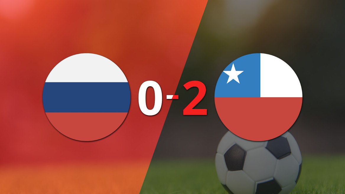 Chile Triumphs Over Russia in Friendly Match