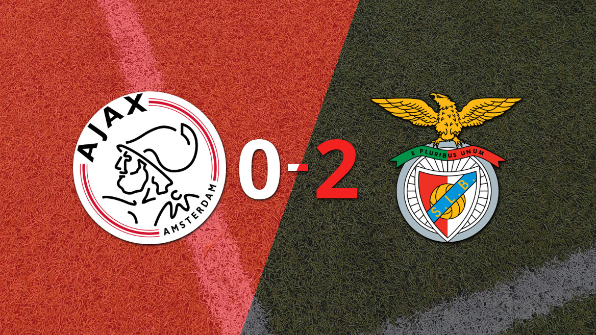 Benfica demostró su poderío al vencer 2-0 a Ajax