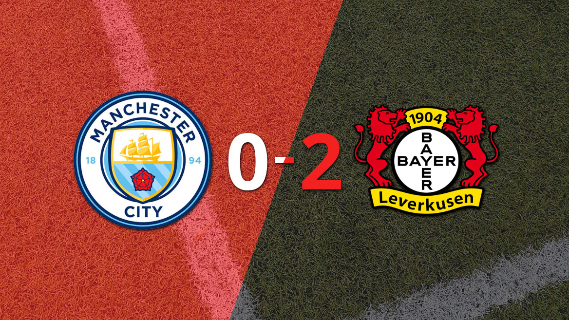 Bayer Leverkusen sorprende a Manchester City con un triunfo claro de 2-0