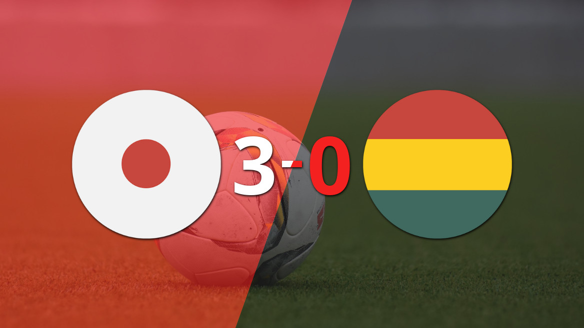 Japan Secures 3-0 Victory Over Bolivia in Friendly Match