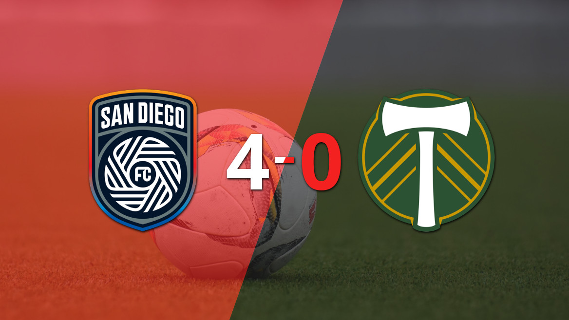 San Diego FC arrasa a Portland Timbers con doblete de Dreyer y Pellegrino