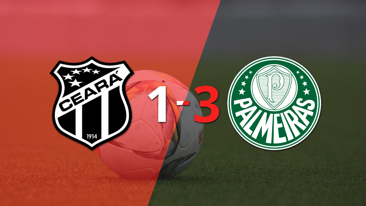 Palmeiras logra una victoria significativa sobre Ceará en el Castelão
