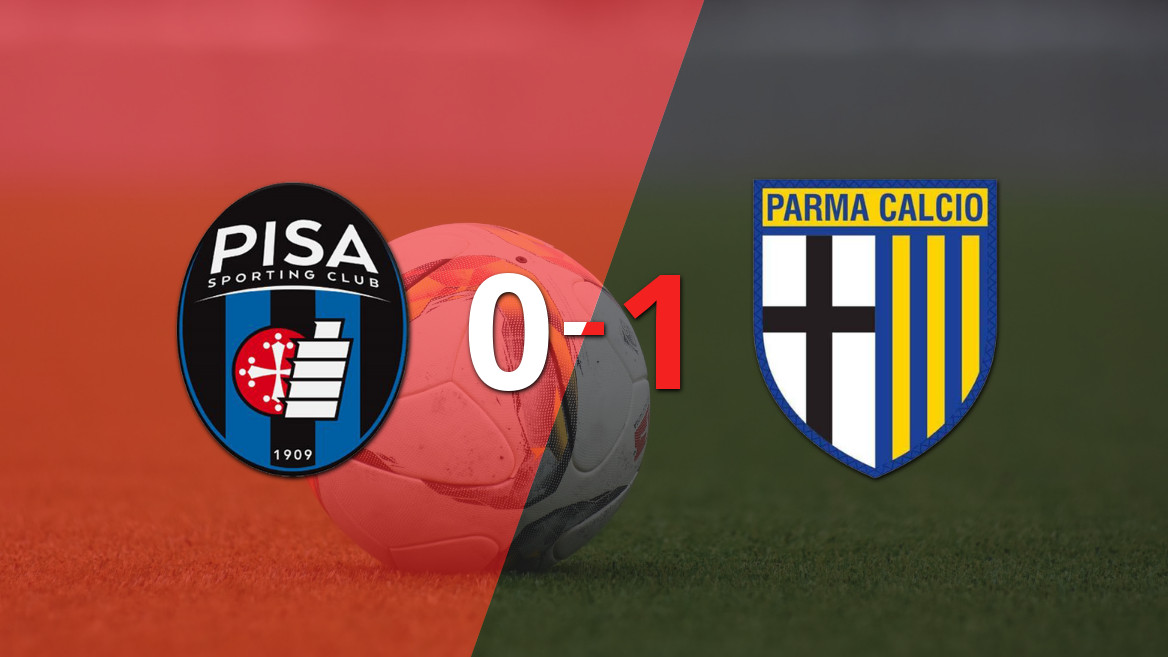 Parma Secures 1-0 Victory Over Pisa with Benedyczak’s Penalty Goal