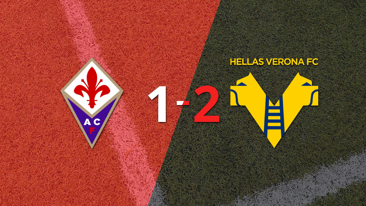 Gift Orban brilla con un doblete en la épica victoria de Hellas Verona sobre Fiorentina