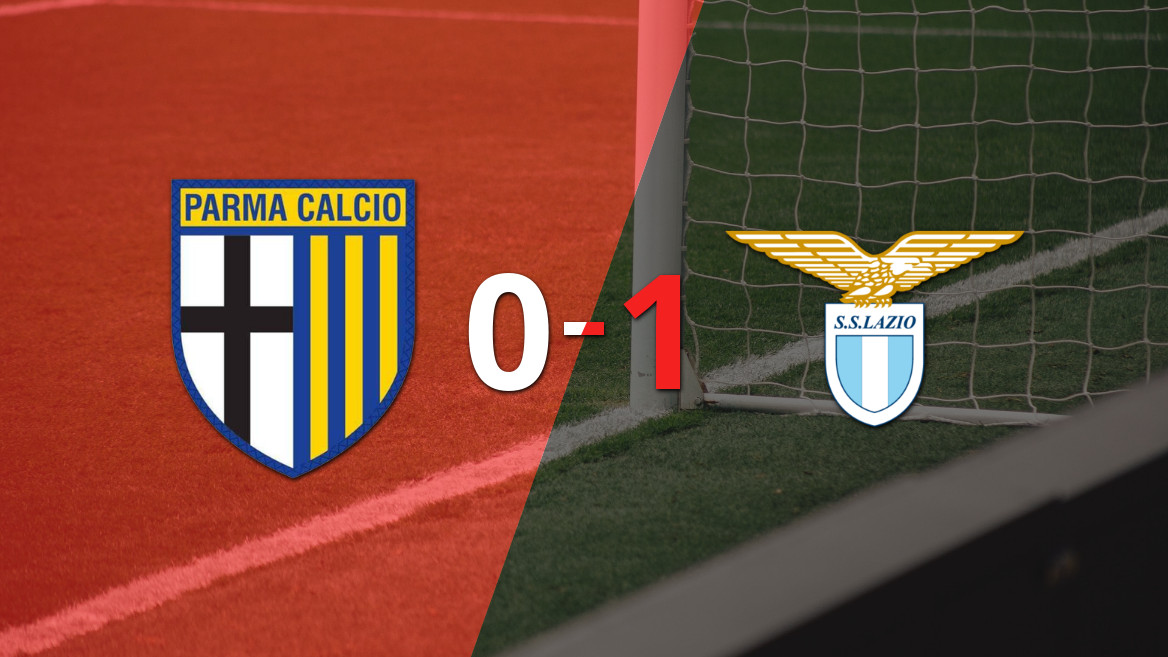 Parma enfrenta derrota em casa contra a Lazio com gol de Tijjani Noslin