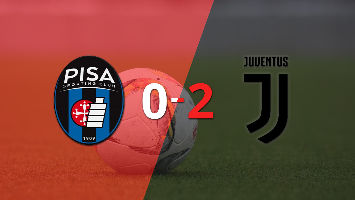 Juventus Proves Dominance Over Pisa with 2-0 Victory