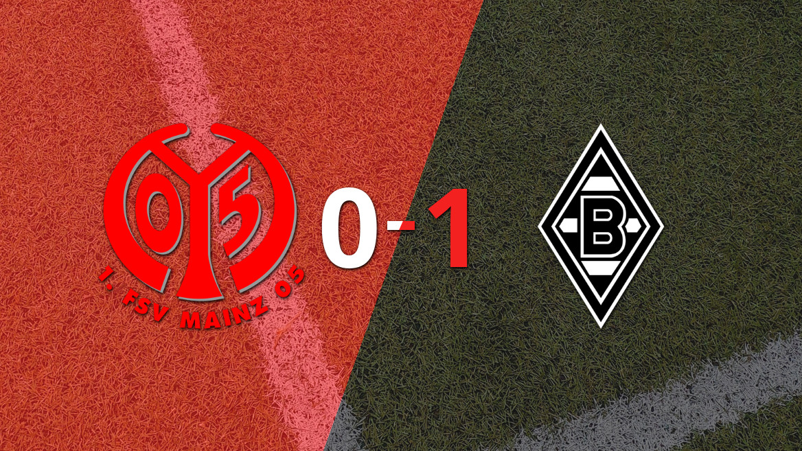Mainz é derrotado pelo B. Mönchengladbach com gol contra