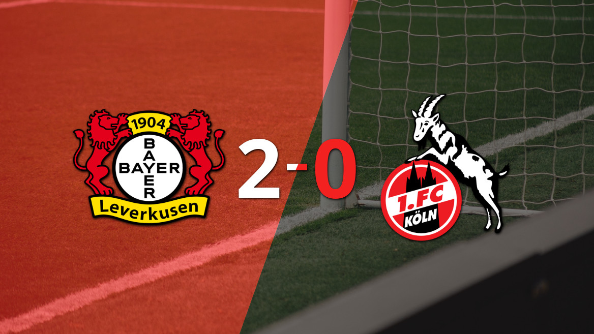Bayer Leverkusen Secures a 2-0 Victory Over Cologne