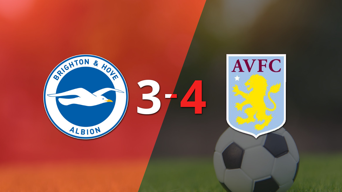 Brighton and Hove Falls Short Despite Jan van Hecke’s Double Against Aston Villa