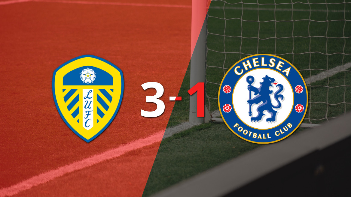 Leeds United triunfa sobre Chelsea com 3-1