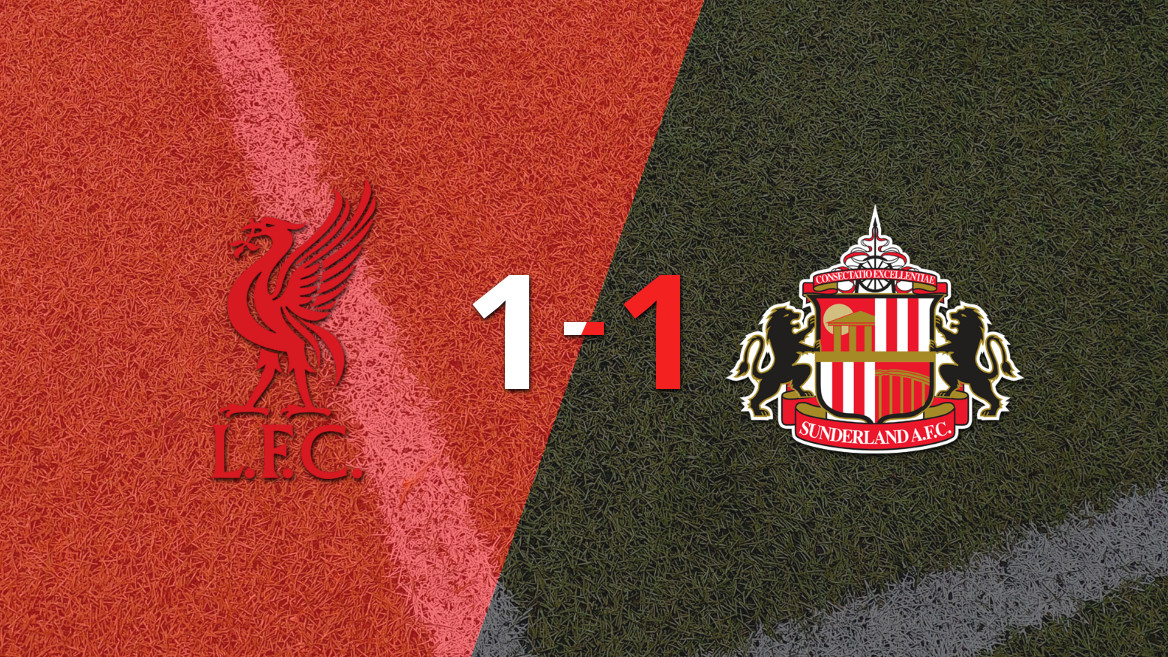 Liverpool empata con Sunderland gracias a un autogol de Mukiele
