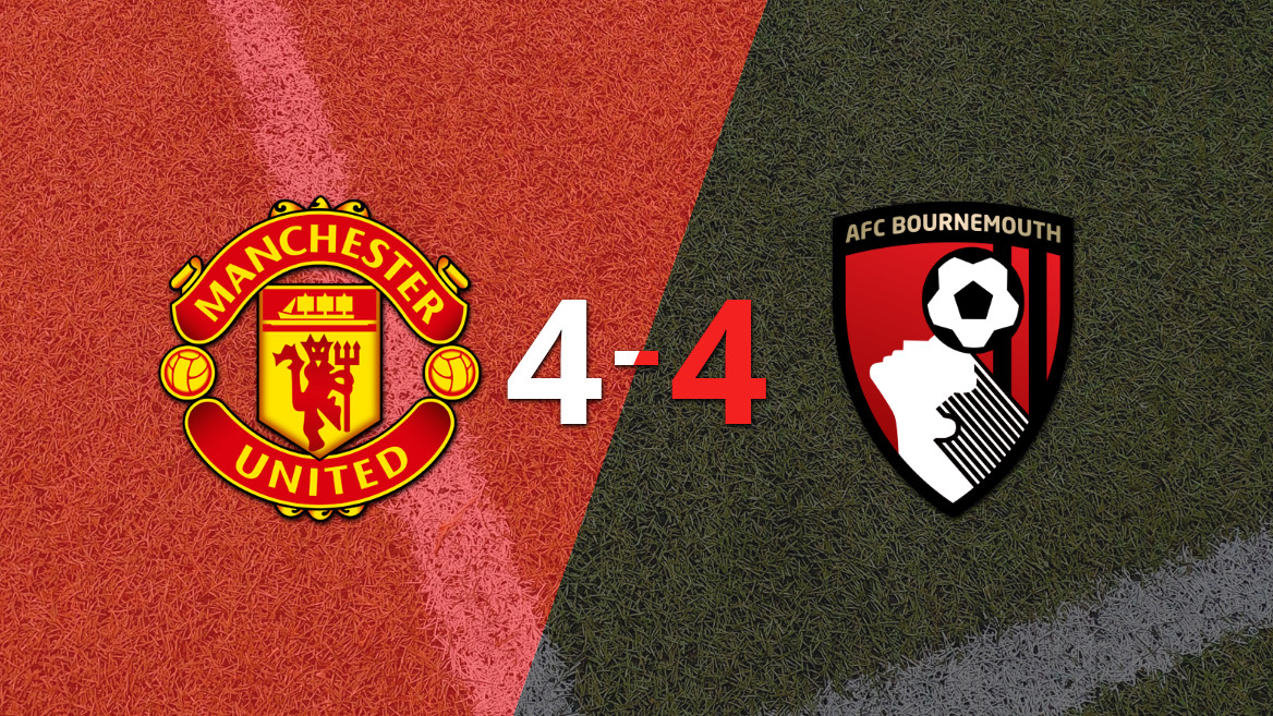 Empate electrizante 4-4 entre Manchester United y Bournemouth