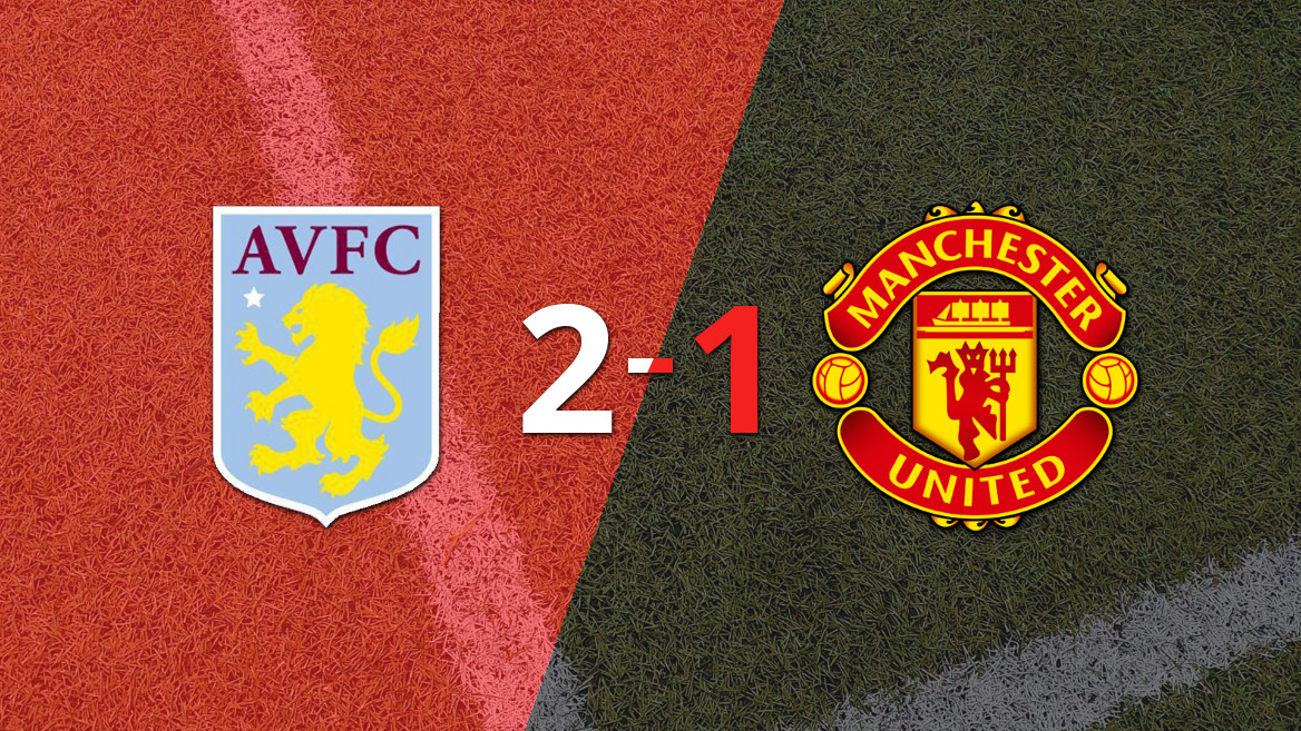 Aston Villa se impone 2-1 sobre Manchester United con un brillante Morgan Rogers