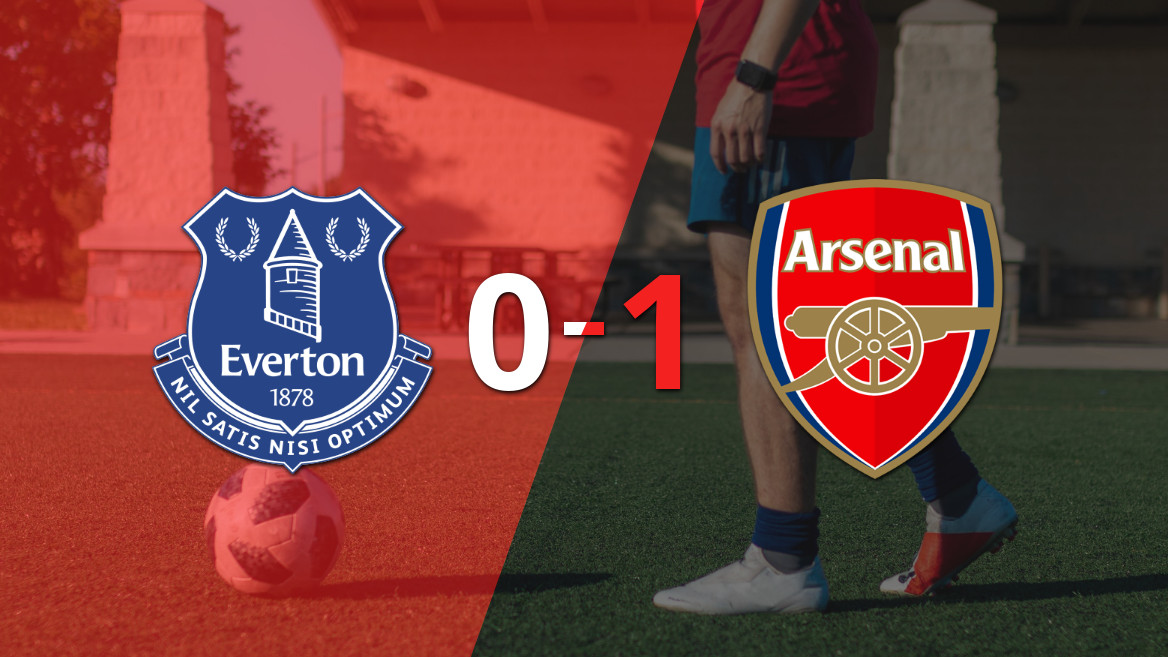 Arsenal Sneaks Past Everton with a Narrow 1-0 Victory