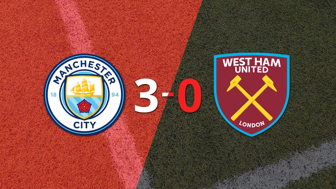 Manchester City triunfa com grande goleada de 3-0 sobre o West Ham United