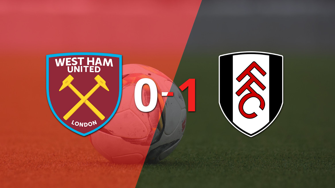 Fulham Secures 1-0 Victory Over West Ham United with Last-Minute Goal from Raúl Jiménez
