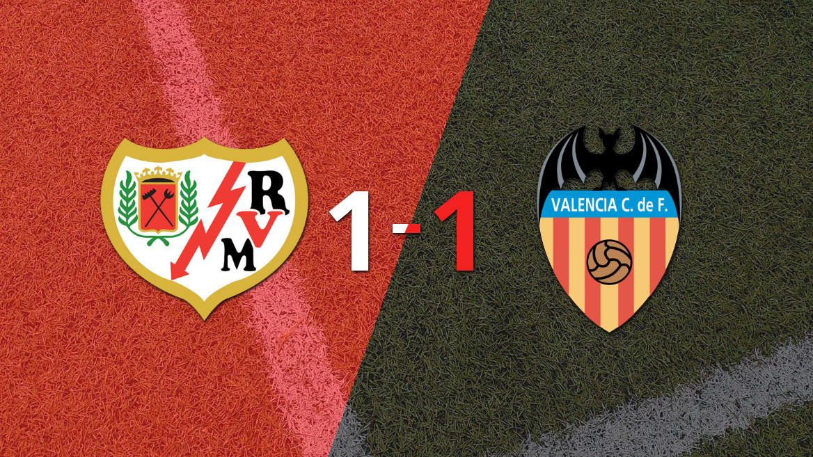 Rayo Vallecano and Valencia End in a Stalemate