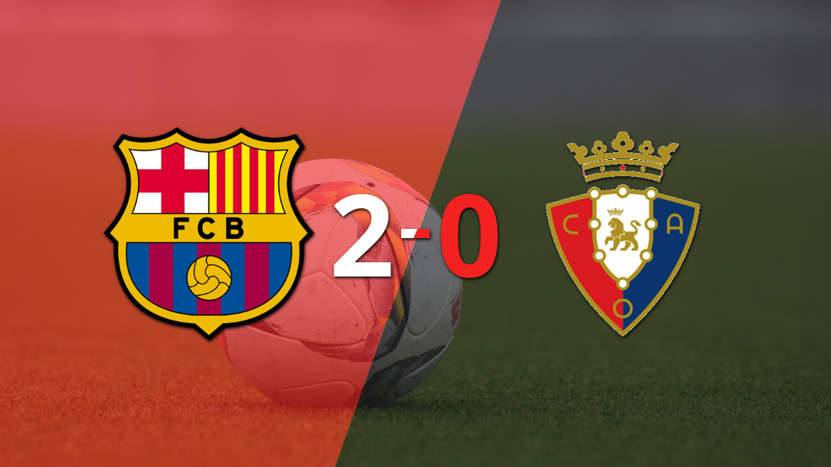 Raphinha’s Double Secures 2-0 Victory for Barcelona Against Osasuna