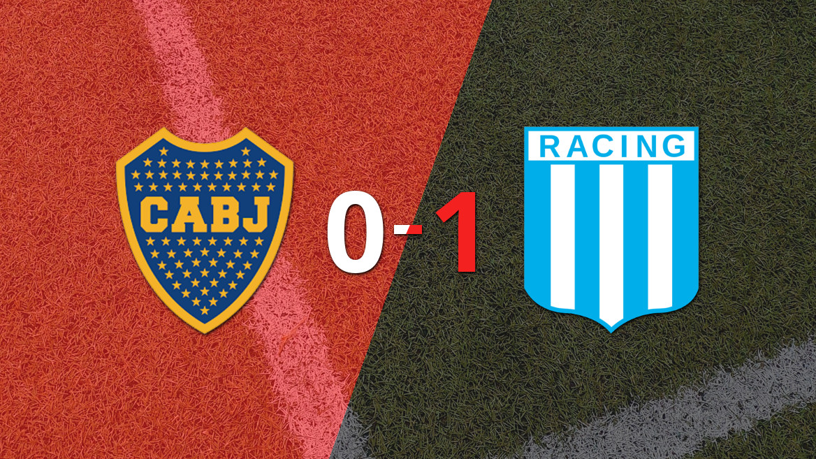 Racing Secures Final Spot with Narrow Victory Over Boca