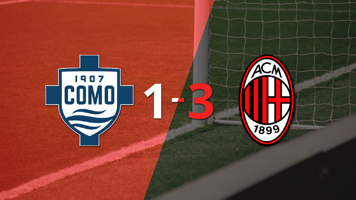 Milan Comes Back to Win Against Como 1907 3-1