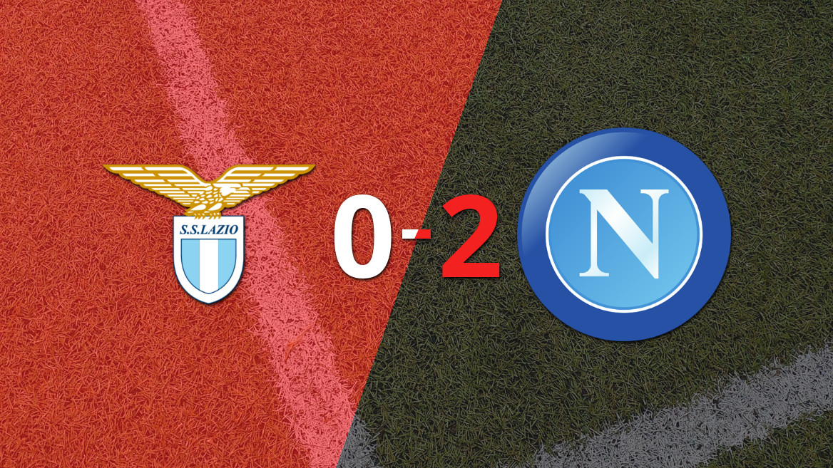 Lazio Falls to Napoli in 2-0 Defeat
