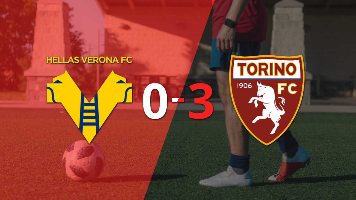 Torino Dominates Hellas Verona with a Decisive 3-0 Victory