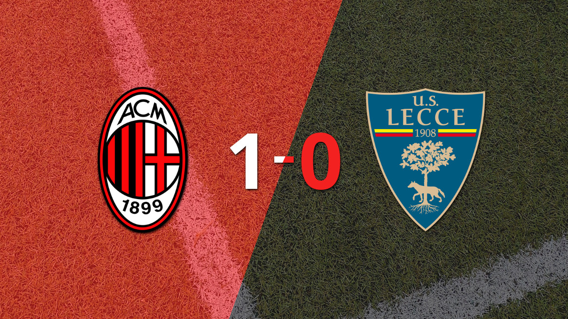 Milan Secures Narrow Victory Over Lecce