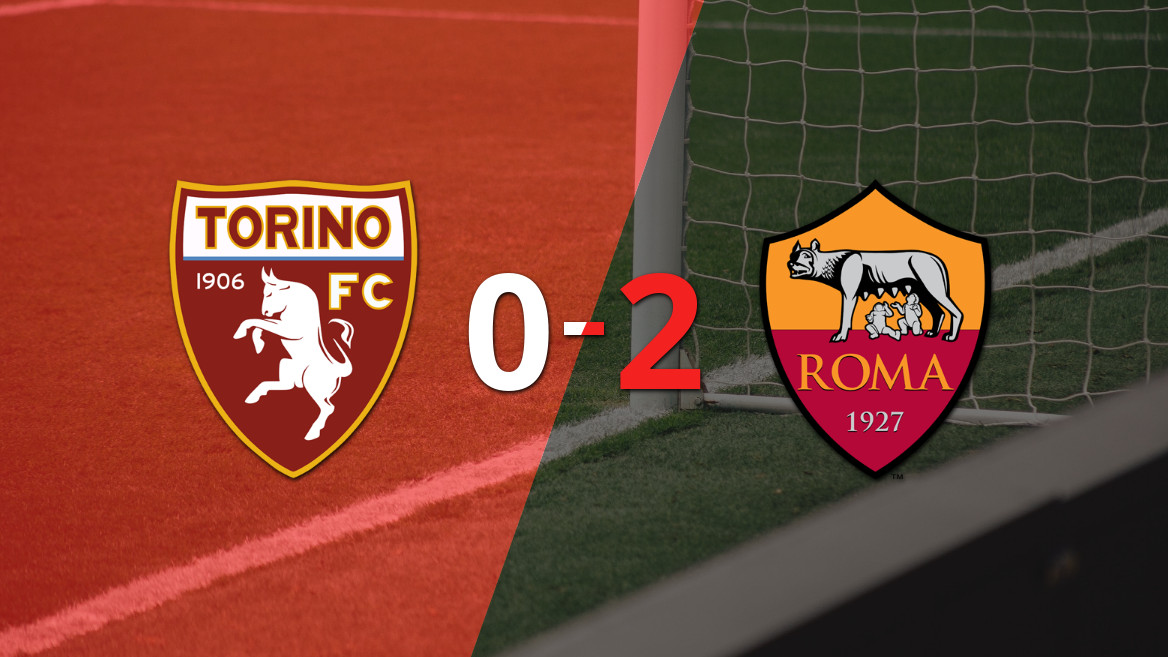 Roma brilha e vence Torino fora de casa por 2 a 0