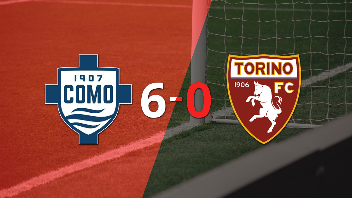 Como 1907 Dominates Torino with a 6-0 Victory and Douvikas Nets a Brace