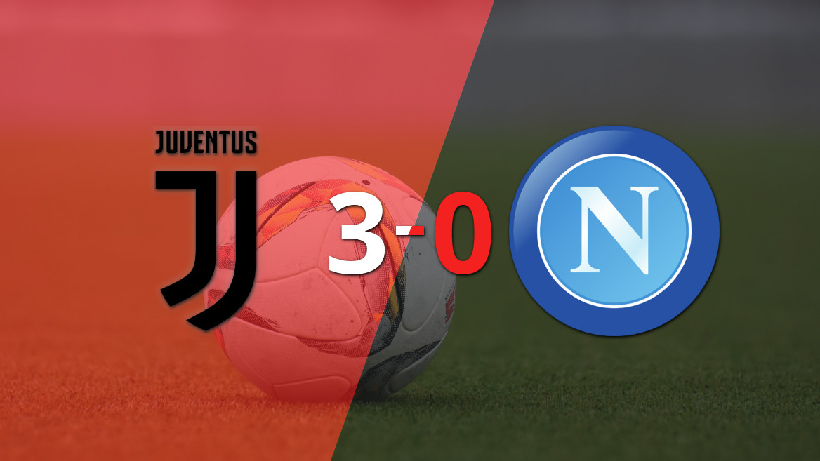 Juventus Dominates Napoli with a 3-0 Victory