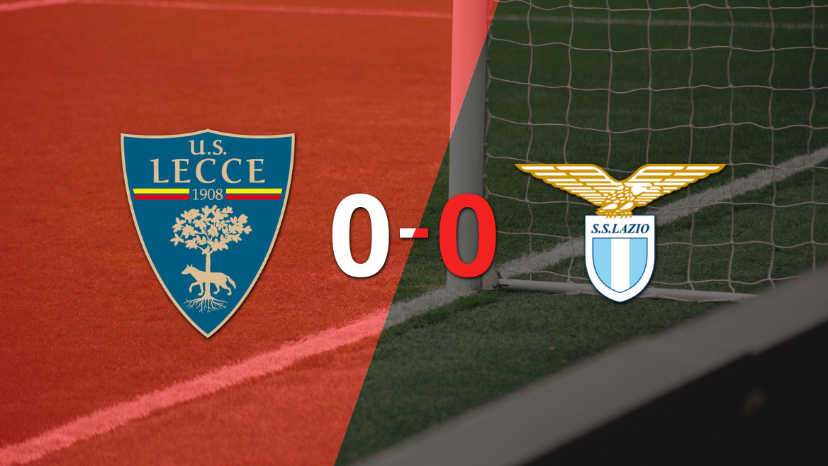 Lecce and Lazio Share Points in Goalless Draw