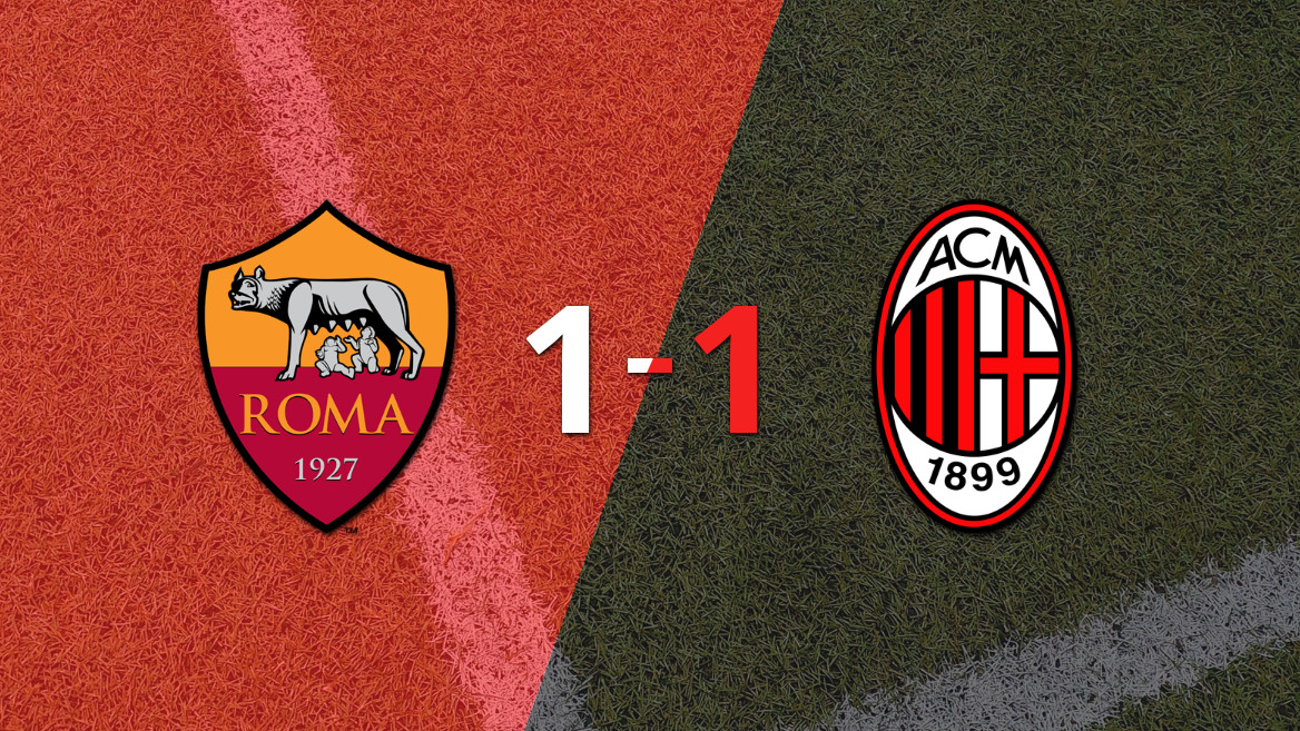 Roma y Milan sellan empate en un emocionante encuentro