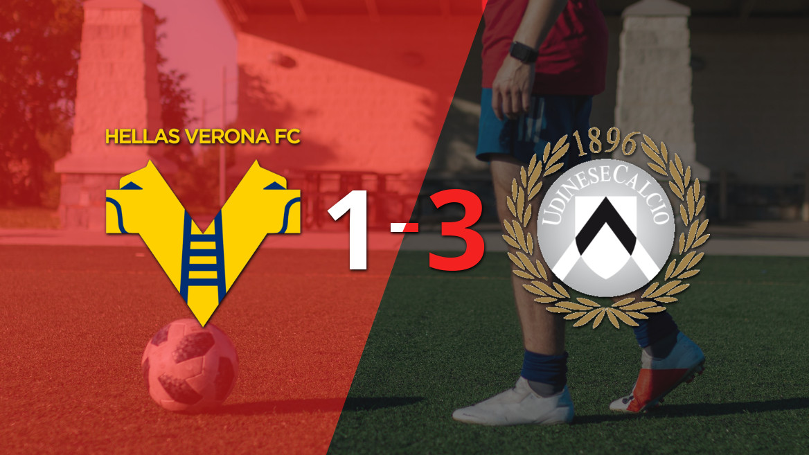 Udinese Achieves Impressive Victory Over Hellas Verona