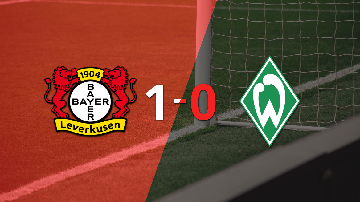 Bayer Leverkusen Secures Narrow Victory Over Werder Bremen at BayArena