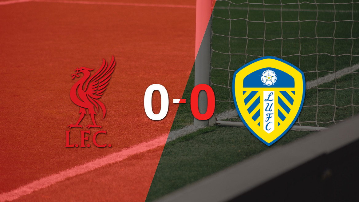 No Goals As Liverpool and Leeds United Share The Spoils
