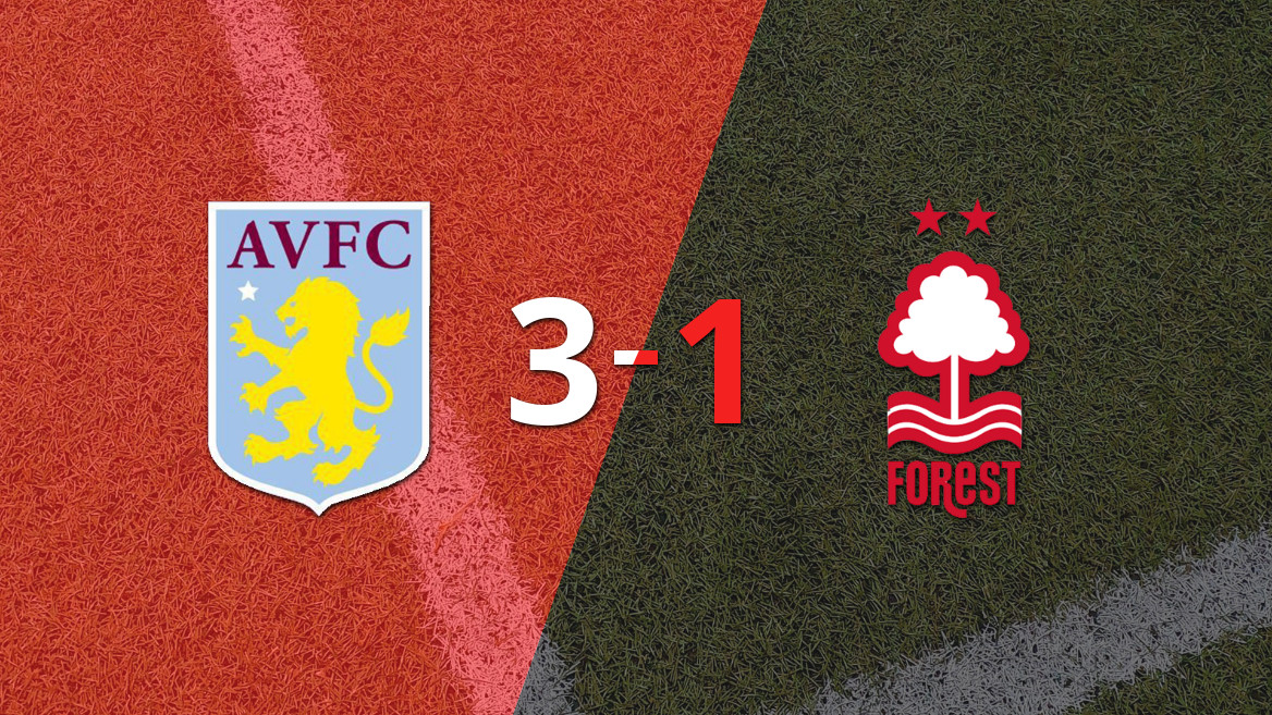 Aston Villa Defeats Nottingham Forest with a Strong Performance from John McGinn