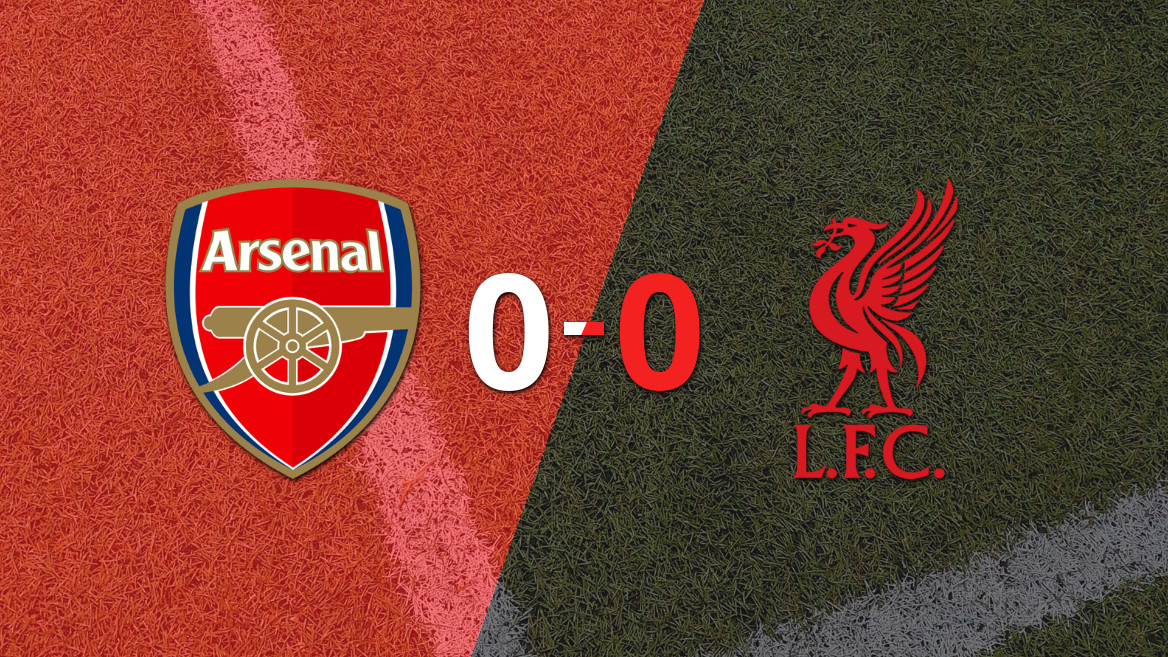 Arsenal e Liverpool empatam sem gols em confronto da Premier League