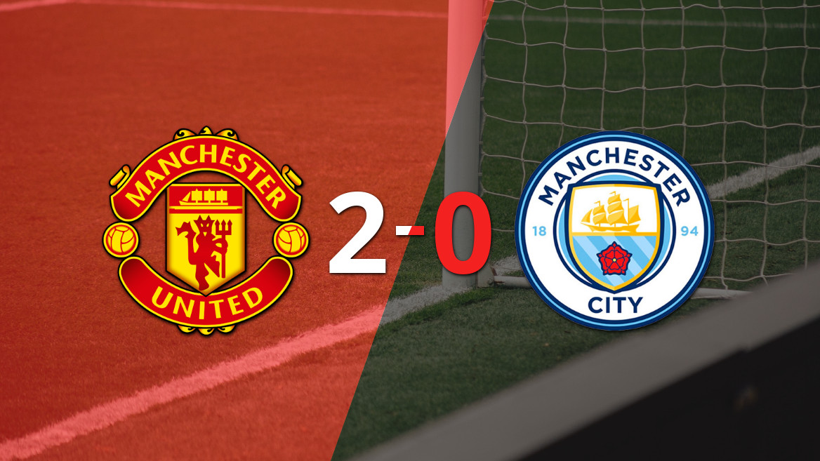 Manchester United Triumphs 2-0 in Manchester Derby Against Manchester City
