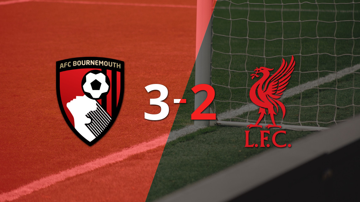 Bournemouth Clinches Last-Minute Victory Against Liverpool