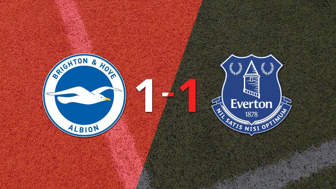Beto Secures Draw for Everton Against Brighton and Hove