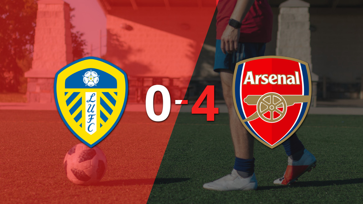 Arsenal Dominates Leeds United with a 4-0 Victory