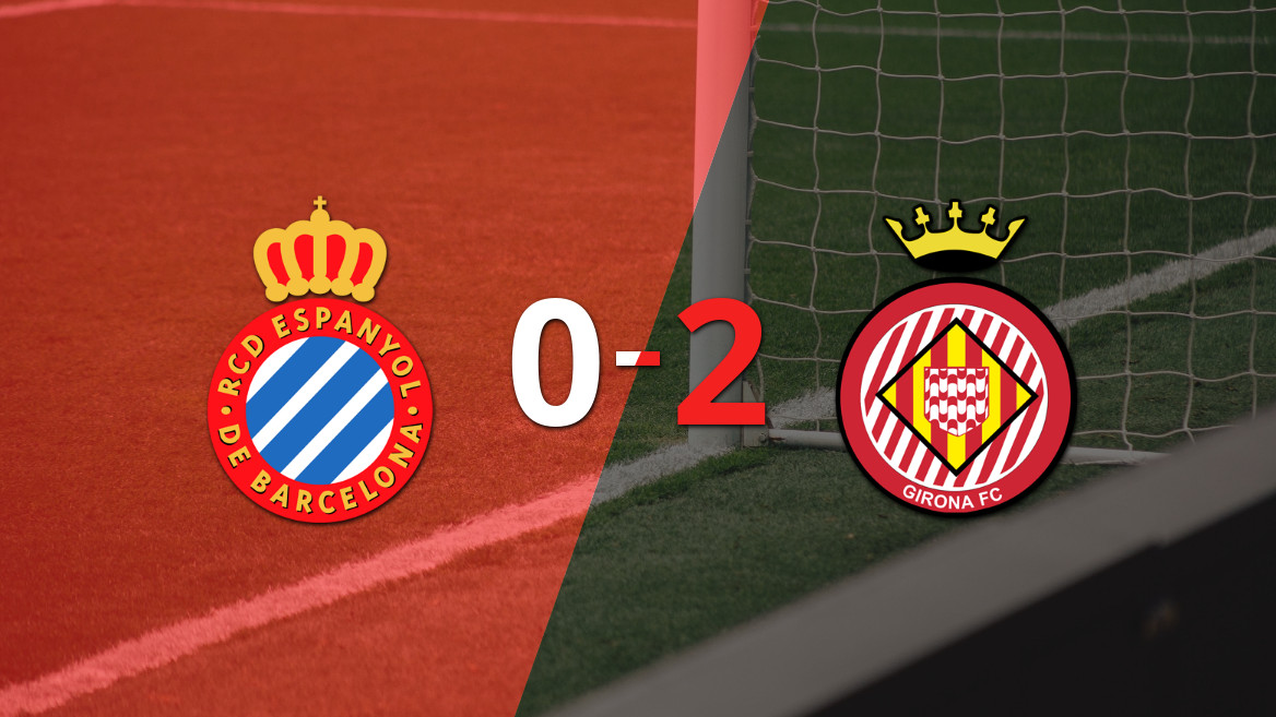 Girona Triumphs 2-0 Over Espanyol with Vladyslav Vanat’s Double