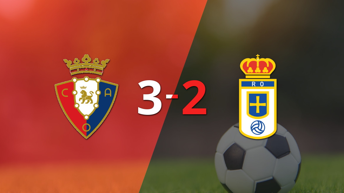 Ante Budimir’s Brace Secures 3-2 Victory for Osasuna Against Real Oviedo