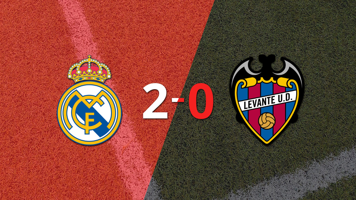 Levante Defeated by Real Madrid in 2-0 Match