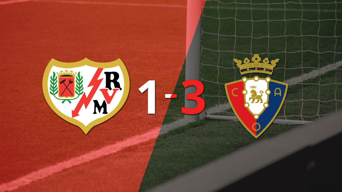 Osasuna Secures a Dominant 3-1 Victory Over Rayo Vallecano