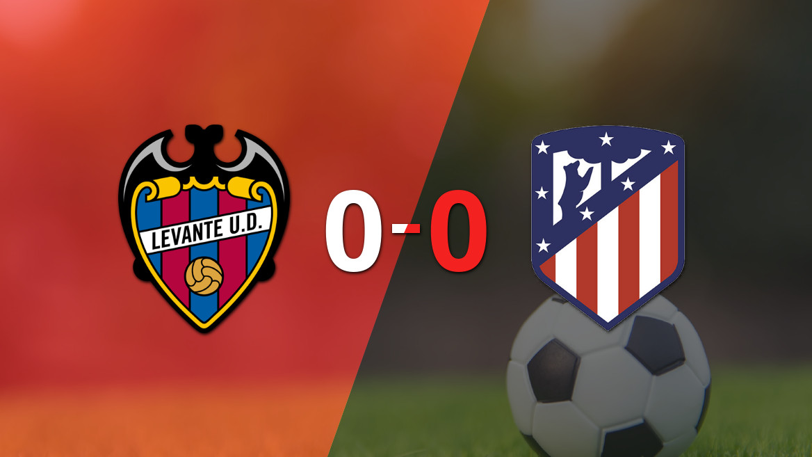 Sem Gols: Levante e Atlético de Madrid Empatam no Ciutat de València